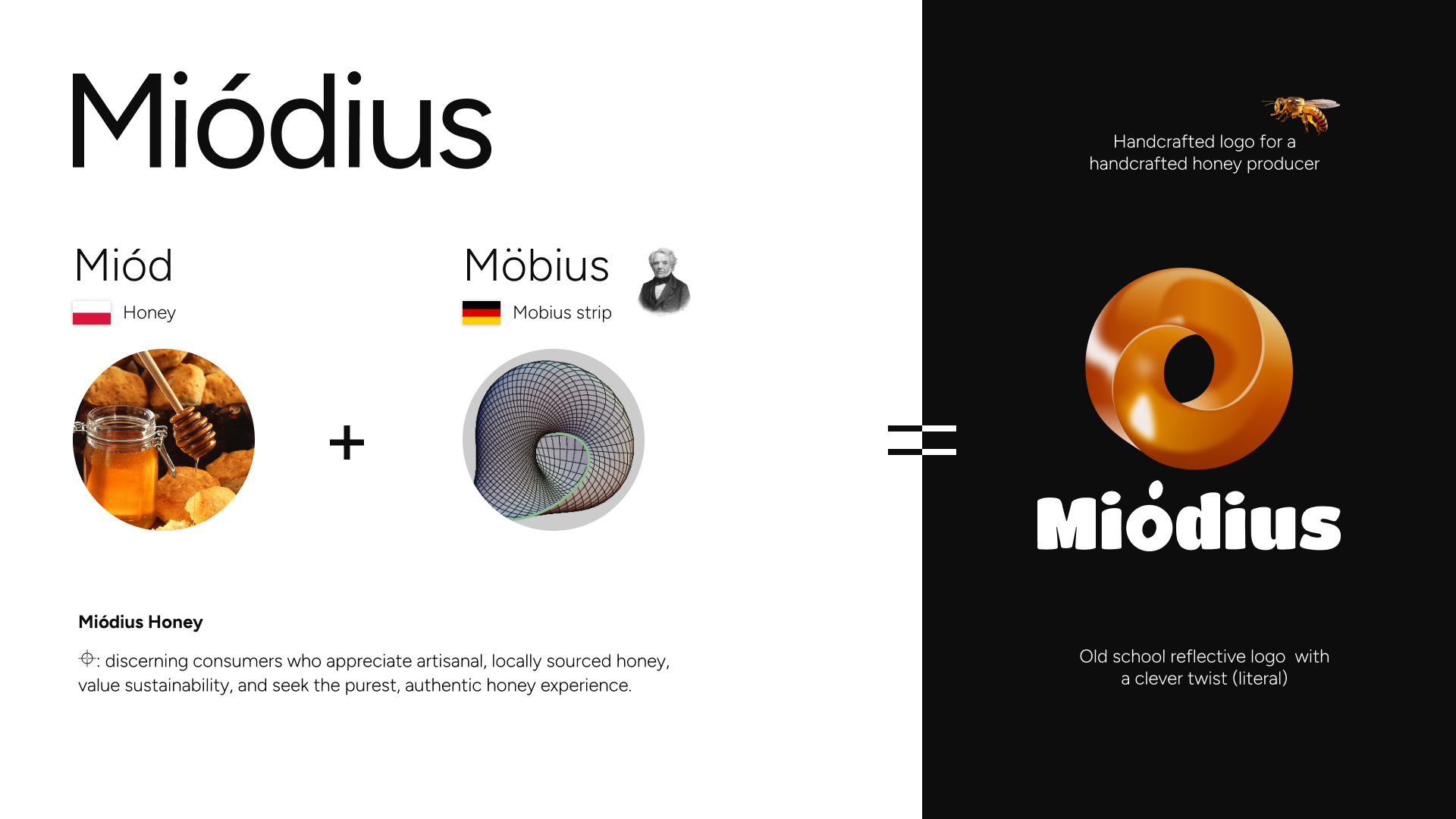 miodius